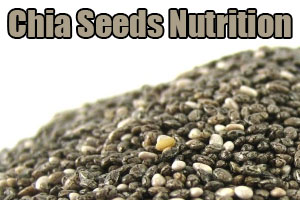 Chia Seeds Nutrition