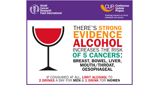 6th Cancer Prevention Recommendation: Alcoholic Drinks