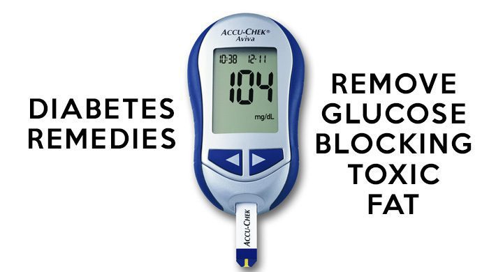 Diabetes Remedies